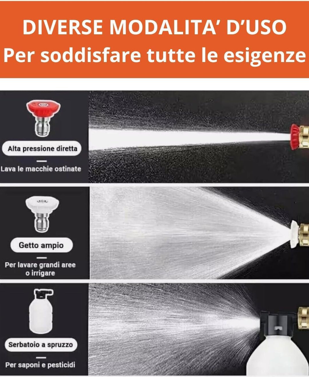 Idropulitrice a batteria 42V Idropulitrice Professionale portatile con 2 batterie 8000mAh e Tubo da 5M Idropulitrice ad alta pressione a batteria per il lavaggio di auto Pulizia di pavimenti